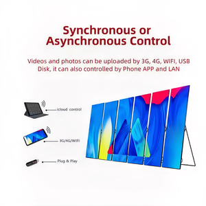 หน้าจอโปสเตอร์อัจฉริยะความละเอียดสูงแบบตั้งตรง, เครื่องโฆษณา LCD เชิงพาณิชย์แบบออลอินวันสำหรับร้านค้าและห้างสรรพสินค้า - Product Image 4