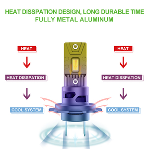 Ampoule LED H11 12V 56W 4400Lm Taille Mini 1:1 Y5C Promotionnelle Saisonnière pour Phares Antibrouillard, Adaptée aux Conditions Météorologiques Extrêmes, pour SUV, Rénovation et Amélioration Automobile - Product Image 2