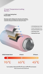 <span class=keywords><strong>Thermos</strong></span> Isolato con Sblocco Tramite Impronta Digitale, <span class=keywords><strong>Tazza</strong></span> Termica con Display LED della Temperatura per Regali Aziendali - Product Image 2