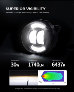 Phare LED MS-CAN122F pour <span class=keywords><strong>Can</strong></span> <span class=keywords><strong>Am</strong></span> <span class=keywords><strong>Outlander</strong></span> 500 650 800R 2013-2018 Accessoires d'éclairage ATV UTV de rechange - Product Image 5
