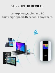 4G Mi--Fi Mobile Router With SIM Slot 4G LTE Mobile WIFI Wireless Hotspot Mifis 4G Pocket Wifi Router With Sim Card Slot