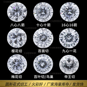 Fancy Cut Moissanite Round D Color Loose Stone For Jewelry Making 0.5ct 5ct Synthetic Lab Created Gemstone - Product Image 4