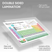 Individuell Angepasste Laminierte Periodensystem-Diagramm - 23x30cm Chemie-Referenzposter und Spickzettel