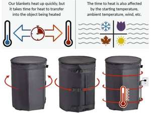 Kit de Calentador de Tambor de Doble Barril de Alta Potencia 2000W, Manta Térmica para Tambores de 55 Galones con Termostato Ajustable de 0-190 °C - Product Image 3