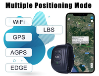 Rastreador GPS 4G LTE para Personas Mayores con Monitor de Salud, Detección de Frecuencia Cardíaca, Presión Arterial y Temperatura, Llamadas SOS