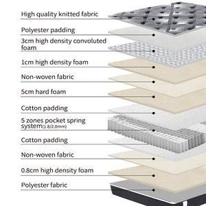 Surmatelas en mousse à mémoire de forme de qualité supérieure, double, taille king size, 180x200, confortable, compressé, roulé sous vide, à ressorts - Product Image 3