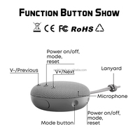 Enceinte Bluetooth portable en gros, cadeau d'entreprise, étanche IPX7, stéréo sans fil TWS, appels mains libres, utilisation en extérieur
