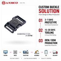 Accessoire en plastique modèle AM-BK0070A avec conception fonctionnelle pour assemblages d'accessoires B2B, couleur et logo personnalisés, fourniture OEM