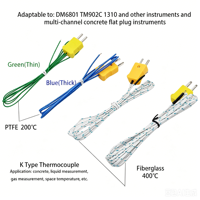 Sonde de température de type K avec connecteur, étanche IP65, fil nu, capteur isolé en PTFE vert