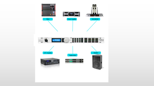 Bộ Xử Lý Âm Thanh BMG Compact Smart Digital PA + Karaoke - Product Image 6