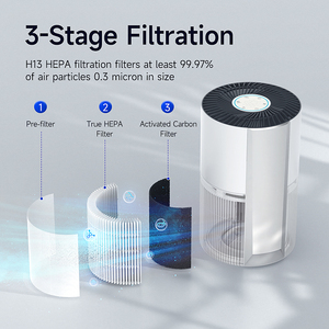 Nuovo Purificatore d'Aria Portatile OEM con Filtro HEPA per Casa, Hotel e Ufficio - Product Image 3