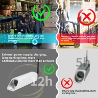 Sistema de Cámara Inalámbrica para Montacargas, Monitoreo de Camiones, Detección de Puntos Ciegos, Kit de Respaldo, Monitor de 7 Pulgadas, Visión Trasera, Seguridad para Camionetas, Autocaravanas y Automóviles