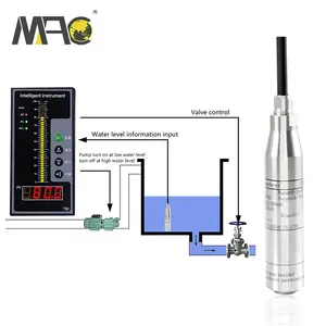 Sensor de água subterrânea, indicador de nível de pressão, transmissor hidrostático submersível, sensor de água líquida, transdutor