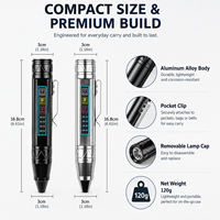 Linterna UV de Aluminio de 4 Luces 1366, 365nm 395nm, Blanca y Amarilla, Recargable por USB-C, para Camping, Inspección de Gemas de Jade