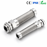 Connecteurs de câblage Xianghong M20 M25 en acier inoxydable de haute qualité, étanches IP68, anti-torsion en spirale, conformes CE RoHS