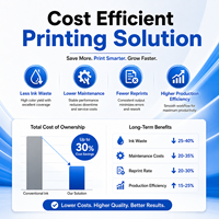 Encre éco-solvant stable pour jet d'encre 1L CMYK pour impression numérique grand format I3200 I1600 XP600 DX5 DX7 et signalétique longue durée