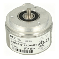 Nouveau Encodeur Absolu Certifié CE Conforme EPR AFM60B-S1AA004096 Série AFM60 Module PLC Original en Stock dans l'Entrepôt