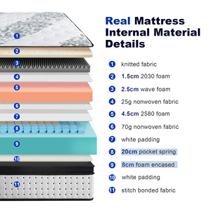 Matelas hybride haut <span class=keywords><strong>de</strong></span> gamme en <span class=keywords><strong>mousse</strong></span> à ressorts ensachés, emballé sous vide, isolation des mouvements, durable, orthopédique, <span class=keywords><strong>de</strong></span> Nouvelle-Zélande - Product Image 3