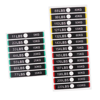 Vente en gros d'autocollants de pile de poids de couleur autocollant d'équipement de gymnastique autocollant d'équipement de fitness autocollants d'accessoires de gymnastique