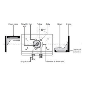 Resorte de doble acción con retorno por resorte BETTIS, de aluminio, larga vida útil, para alta/baja temperatura, 8.3 bar, 85 mm - Product Image 2