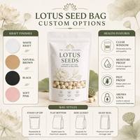 Eco White Kraft Lotuszaad Stand-up Pouch Ziplock Zakje Voedselveilige Aluminiumfolie Snack Graanverpakking