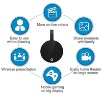 Clé TV G7S 5G sans fil Wifi Dongle d'affichage récepteur TV compatible HDMI Miracast TV Dongle pour Ios Android smartphone