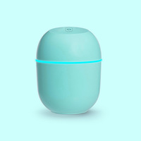 Produits de dropshipping 2026 : Diffuseur purificateur d'air électrique portable, humidificateur aromatique aux huiles essentielles, agent de dropshipping