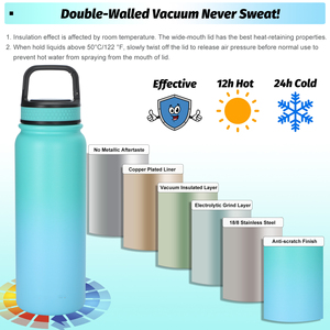 Termo de Acero Inoxidable de Doble Pared con Aislamiento al Vacío, Recubrimiento en Polvo de Color Degradado, 12oz 32oz 20oz, Venta al Por Mayor - Product Image 5