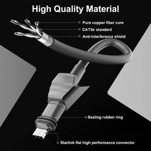 สายต่อขยาย Starlink รุ่นประสิทธิภาพสูง (Gen 2) ขนาด 22AWG OFC - Product Image 3