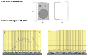 Thiết kế mới 4 "20W hai cách địa chỉ công cộng treo tường PA Loa Treo Tường Loa - Product Image 2