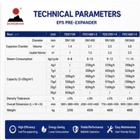 High - Performance, High - Quality Automatic EPS Pre - Expander