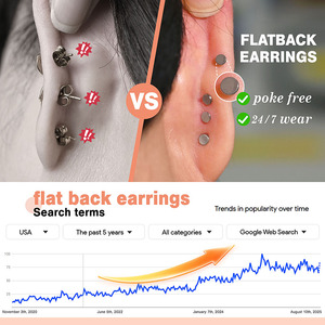 Fabricante <span class=keywords><strong>de</strong></span> Joyería Personalizada OEM ODM con MOQ Bajo, <span class=keywords><strong>Titanio</strong></span> ASTM F136, Oro 14K, Moissanita, <span class=keywords><strong>Piercing</strong></span> <span class=keywords><strong>de</strong></span> Espalda Plana Sin Rosca, Servicio Personalizado - Product Image 5