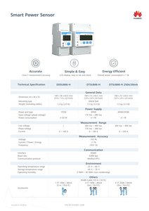 Chine HW DTSU666-H 250A/50mA <span class=keywords><strong>prix</strong></span> du compteur triphasé électrique modbus smart <span class=keywords><strong>kwh</strong></span> mètre port ttl capteur de puissance intelligent - Product Image 2