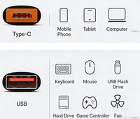 Adaptateur OTG USB-C mâle vers USB-A femelle avec sortie DC, design encastrable pour bureau, compatible avec les appareils photo pour Pro 2