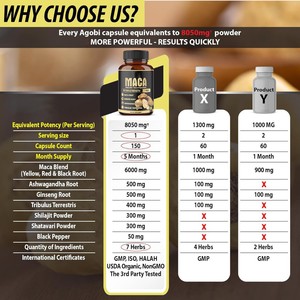 Oem <span class=keywords><strong>7</strong></span> trong 1 Maca thuốc hữu cơ bổ sung Vegan điện cộng với Đen Maca gốc viên nang Maca cộng với viên nang - Product Image 6