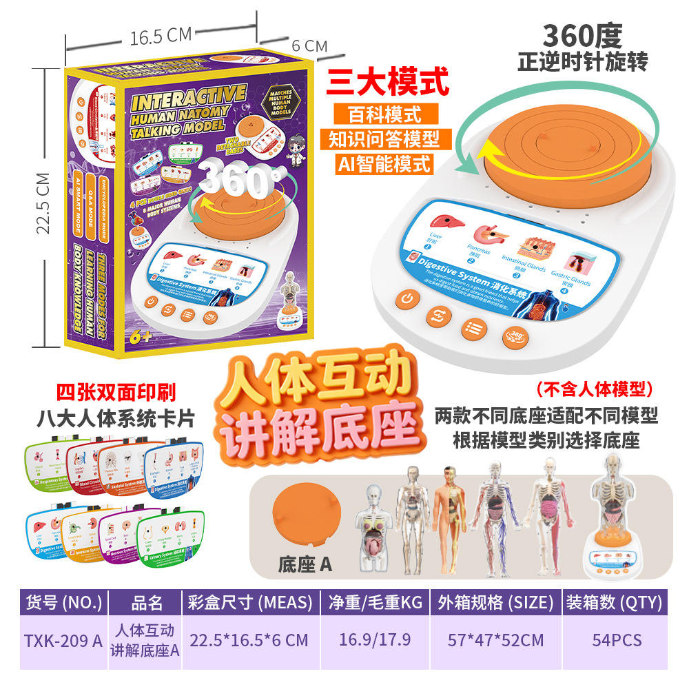 Modèle de base d'explication interactif avec l'humain a txk-209a
