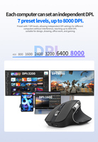 Souris sans fil ergonomique RGB à charge tri-mode, compatible avec plusieurs appareils, adaptée aux ordinateurs et ordinateurs portables, idéale pour le bureau