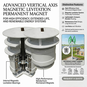 Sistemas completos de energía eólica y solar híbrida de uso doméstico monofásica de alta eficiencia sin ruido con turbina eólica vertical - Product Image 4