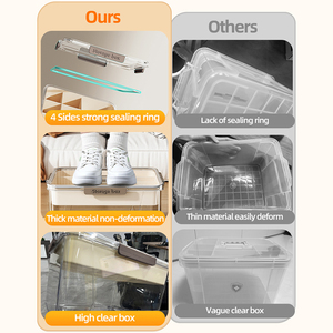 Doorzichtige Meerlagige Pp Plastic EHBO-Kit Organizer Handvat Deksels Thuis Medicijnbenodigdheden Opbergdoos Opbergbakzakgebruik - Product Image 2