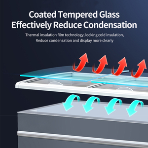 Siêu thị thương mại đảo Tủ đông công suất lớn Kem ngực hiển thị + Lưu trữ thiết bị làm lạnh - Product Image 5