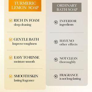 Jabón Artesanal de Ácido Kójico, Cúrcuma y Limón de Marca Blanca, 100g, Orgánico, Blanqueador, Iluminador, Hidratante, Lavado Corporal Natural para la Piel - Product Image 5