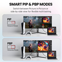 Moniteur 5K 5120*2160P 40 pouces ultra large PBP PIP écran d'ordinateur LED 2500R incurvé 75hz 120hz IPS 1ms LCD moniteur de jeu PC