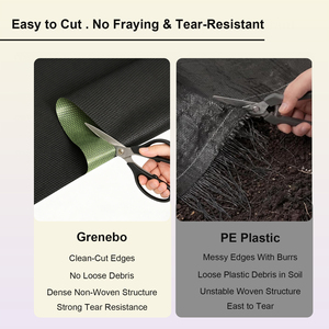 <span class=keywords><strong>Tapis</strong></span> anti-mauvaises herbes ENON 2FTx2FT en tissu non tissé pour aménagement paysager, bloc anti-herbe pour <span class=keywords><strong>tapis</strong></span> agricoles, 100% tissu PP - Product Image 3
