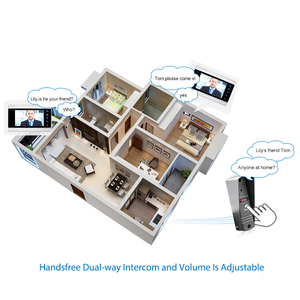 Commax VDP Compatible 32GB SD Grabación de memoria Analógico VDP Trabajo Producto de control de acceso biométrico con memoria incorporada - Product Image 4
