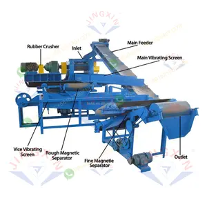 Fabriek Levering Afvalband Recycle Automatische Gebruikte Kruimel Rubber Recycle Productielijn Autobanden Recycling Fabriek