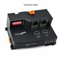 Modul I/O Digital Input Output Analog PLC AI/AO DI/DO, Modul Akuisisi Sensor Suhu, Modul Penghitung Kecepatan Tinggi Encoder