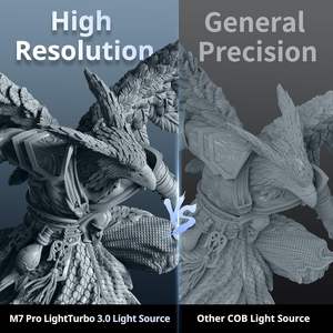 Impresora 3D Anycubic Photon Mono M7 Pro 220X220X240mm Impresión de Resina DLP con Pantalla LCD Mono de 10.1 Pulgadas - Product Image 4