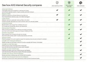 Software Antivirus de Protección de Privacidad en Línea para PC/Mac/Android/Linux, 1 DISPOSITIVO/1 AÑO, Código en Línea para AVG Internet Security 2022 - Product Image 2