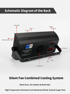 Popolare 200W Indoor Par strobo Light Rgb Blue Full color Led Light Bar con luci stroboscopiche 2 2 Stormy per Dj Show - Product Image 3