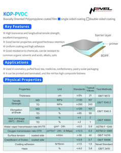 Rollos recubiertos de polipropileno orientado biaxialmente (BOPP) de grado médico, película elástica suave Kop/<span class=keywords><strong>Kopp</strong></span>, embalaje Industrial, PE, PET, PP - Product Image 2
